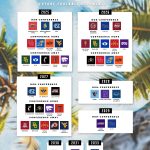 UCF Football Schedule