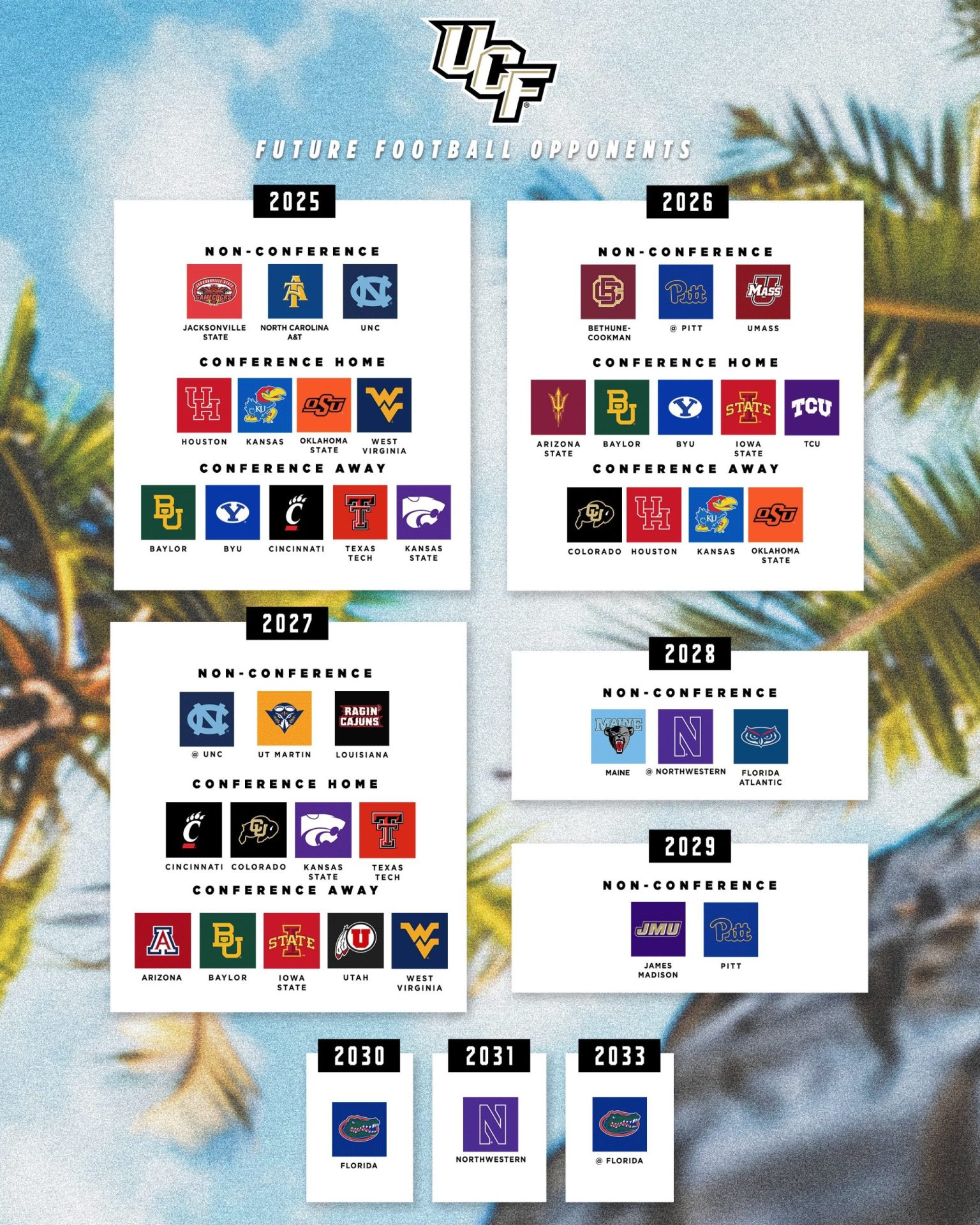 UCF Football Schedule